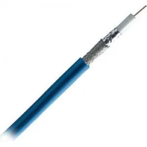 Cable coaxial