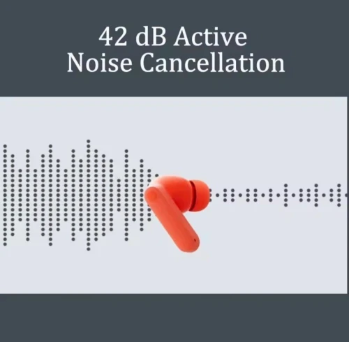 CMF Buds 2a Bluetooth 5.4 version global