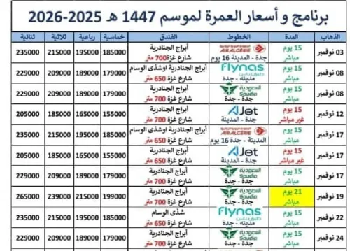  عمرة نوفمبر فندق ابراج الجنادرية 700 م رحلات مباشرة و غير مباشرة ابتداء من 155000 دج