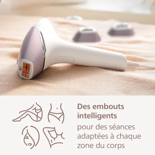 Philips Lumea Serie 70070/8000 BRI921/923/948/949