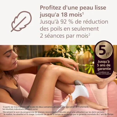 Philips Lumea Serie 70070/8000 BRI921/923/948/949