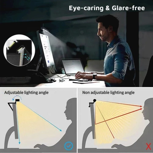 Barre Lumineuse Pour Ecran D'ordinateur à Double Lumière LED Smart Light