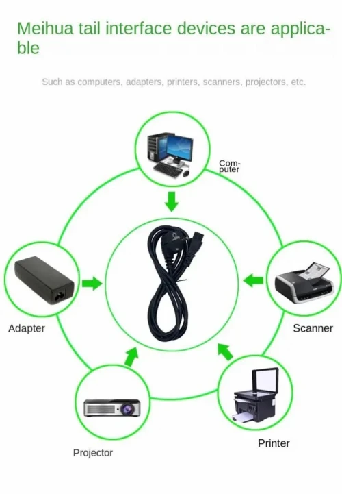 Cable d'Alimentation pour PC Ø 3x0.75mm2 1.2m Format Trèfle (Prise EU Type E vers IEC320C5)