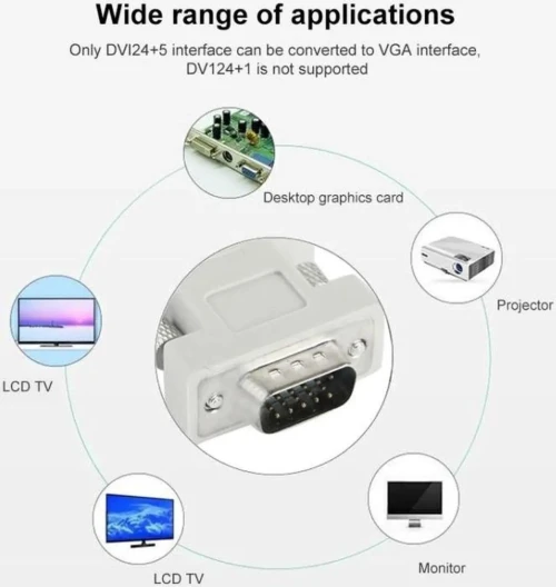 Adaptateur DVI-I (Dual Link) (F) vers VGA (M) 