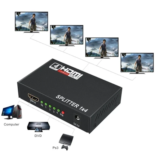 Splitter Répartiteur HDMI 1 Entrée 4 Sorties 1080P & 3D Version 1.4