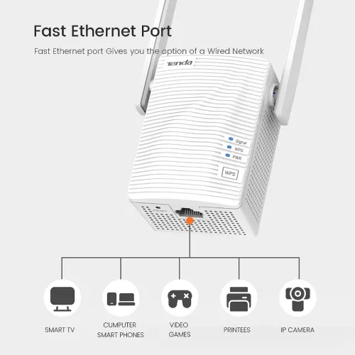 Répéteur & Extenseur Wi-Fi Dual-Band AC750 A15 Tenda
