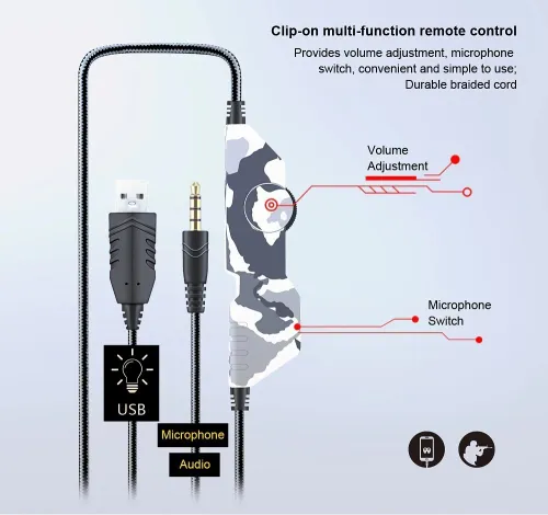 Casque Gaming Stéréo Jack 3.5 mm pour Mobile Gaming / Laptop / PS4 OVLENG GT95 OVLENG