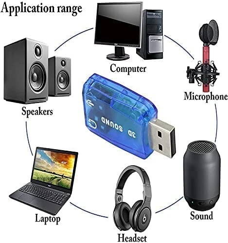 Adaptateur Carte Son USB 3D Sound AC-3 & Virtual 5.1 Stéréo et MIC