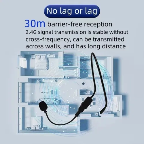 Microphone Sans Fil Auxiliaire Singel Transmetteur pour Enregistrement,Vlog.. Multi-plateformes K36