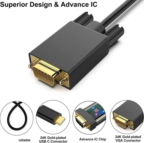Câble USB Type-C male vers VGA male 1.8 m