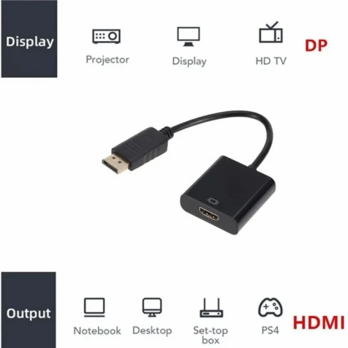 Adaptateur Convertisseur Display Port vers HDMI 2160P