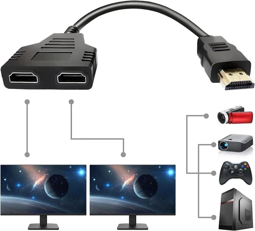Splitter HDMI 4K UHD 1 Entrée vers 2 Sorties 30 cm