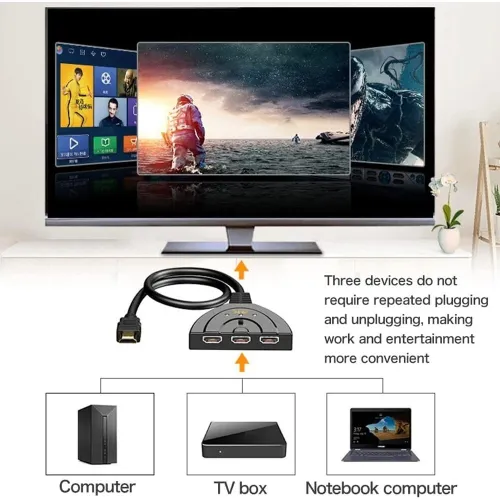 Switch (Commutateur) HDMI 3 Ports 4K Ultras en 1 sortie Prend en charge la 4K 3D 1080P