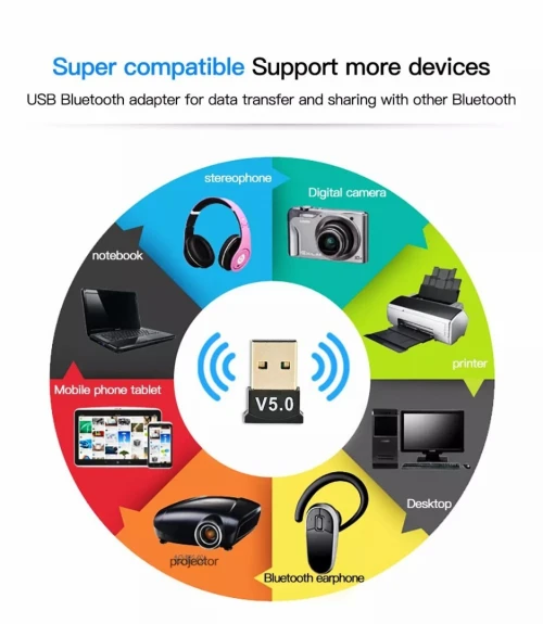 Adaptateur USB Bluetooth pour Laptop & Pc de bureau V5.0