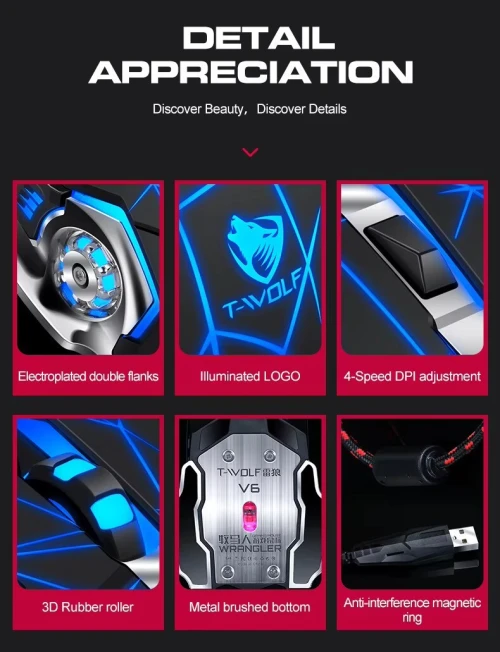 Kit Mobile Gaming 5en1 Clavier & Souris & Tapis de Souris & Convertisseur et support TF950 T-WOLF