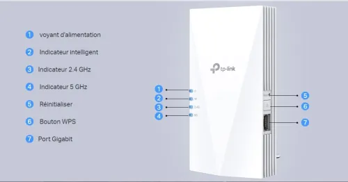 Répéteur & Extenseur Wi-Fi 6 AX1500 Port RJ45 Gigabit RE500X TP-Link