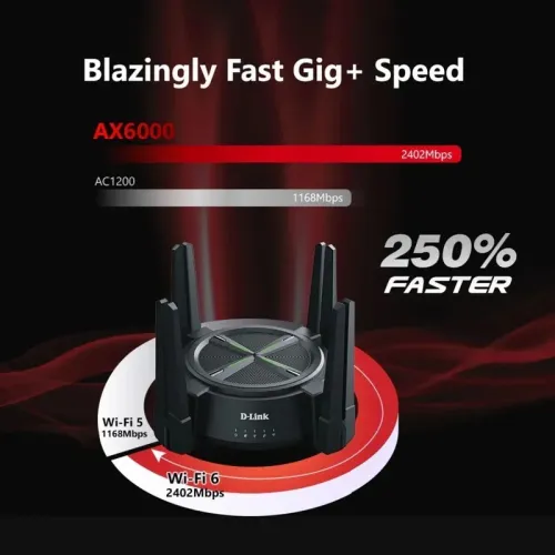 Routeur Gigabit Wifi AX6000 Compatibelité Mesh 8 Antenne DIR-X6080Z D-link