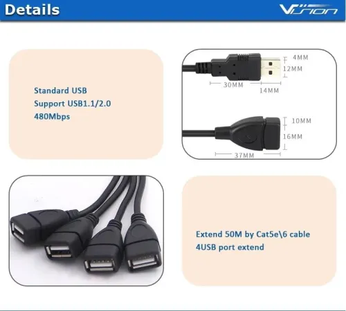 Hub d'Extension USB 2.0 4 Ports Par RJ45 CAT5 / CAT5E / CAT6 RJ45 vers USB 2.0 Jusqu'à 50M