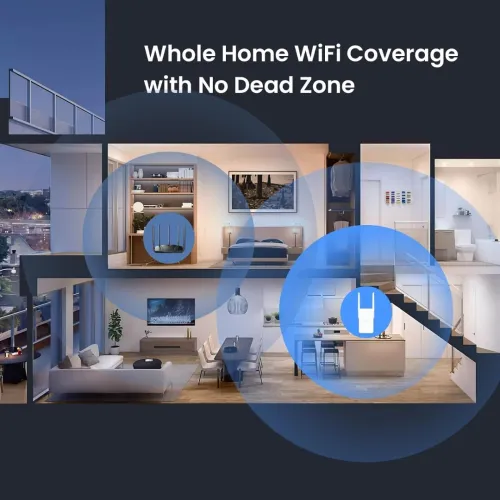 Répéteur & Extenseur Wi-Fi 6 Dual-Band AX1500 jusqu'à 80 m2 avec Port Gigabit A23 TENDA
