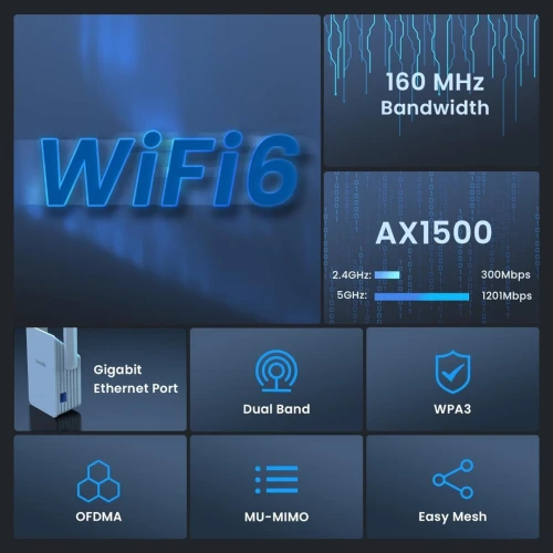 Répéteur & Extenseur Wi-Fi 6 Dual-Band AX1500 jusqu'à 80 m2 avec Port Gigabit A23 TENDA