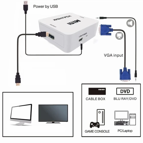 Convertisseur Mini VGA + Audio vers HDMI HD 1080p Multiplateformes