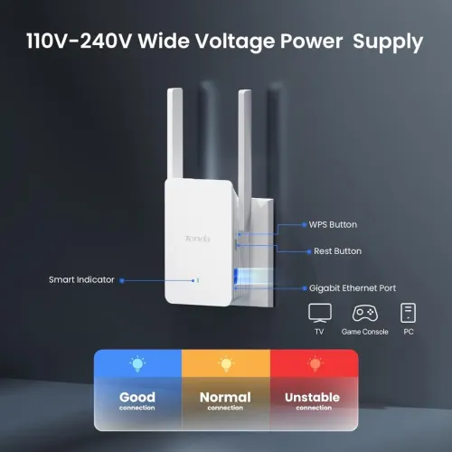 Répéteur & Extenseur Wi-Fi 6 Dual-Band AX1500 jusqu'à 80 m2 avec Port Gigabit A23 TENDA