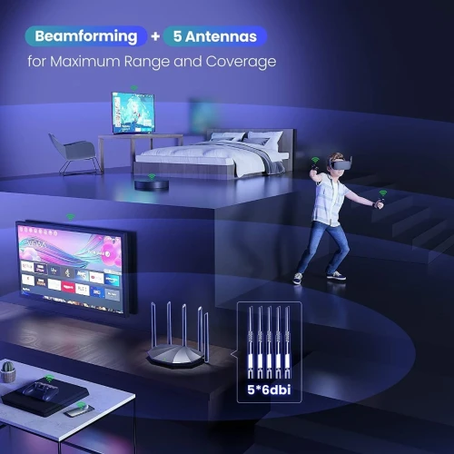 Routeur WiFi 6 Gigabit Dual-Band 5 Antennes AX1500 TX2 Pro TENDA