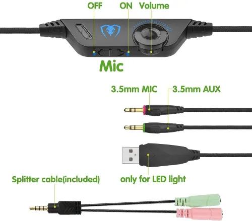 Casque Pro Gaming avec Microphone Lumineux pour PC Mobile PS4 GM-3 BEEXCELLENT