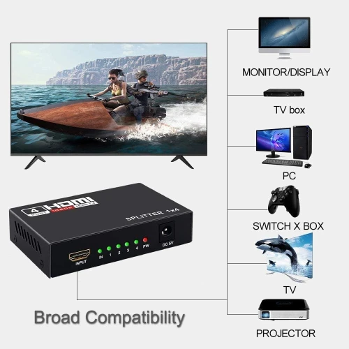 Splitter Répartiteur HDMI 1 Entrée 4 Sorties 1080P & 3D Version 1.4