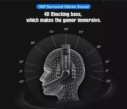 Casque Gaming Fiche TYPE-C pour Mobile Gaming / Laptop U100 OVLENG