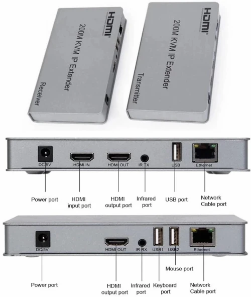 Extension HDMI KVM USB Souris & Clavier 200M par Câble Réseau RJ45,  RX + TX 1080P , Contrôle IR