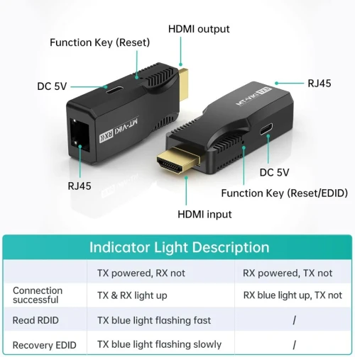 Mini-Extendeur HDMI 50 m sur Ethernet Cat6 1080p, Émetteur & Récepteur HDMI MT-ED01S