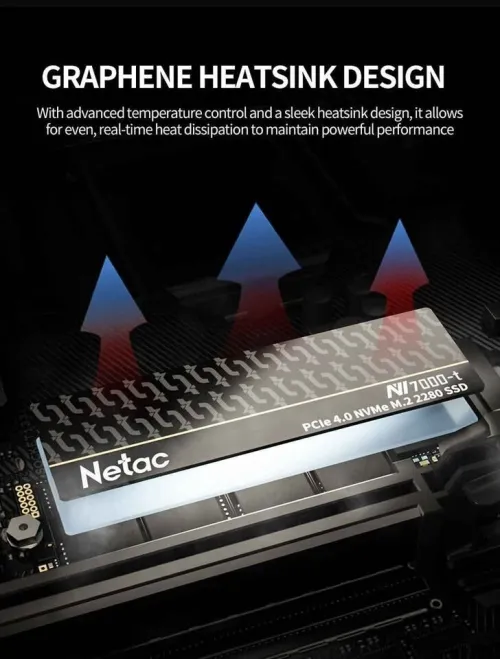 netac 1to nvme gen 4  vitesse 7400 mb/s