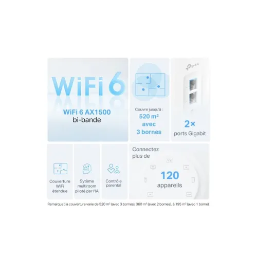 TP-LINK - DECO X1O(2-PACK)(EU) - ROUTEUR MESH WI-FI 6-AX1500 POUR TOUTE LA MAISON - 2PACK- 6P/CTN