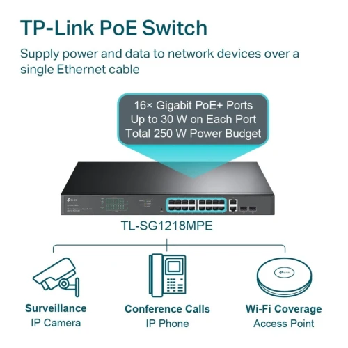 TP-LINK TL-SG1218MPE: SWITCH SMART 18 PORTS GIGABIT+16 PORTS POE DESKTOP