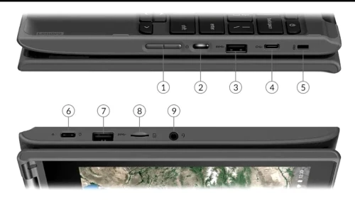 Lenovo 300e 2021 Chromebook - Laptop/Tablette tactile