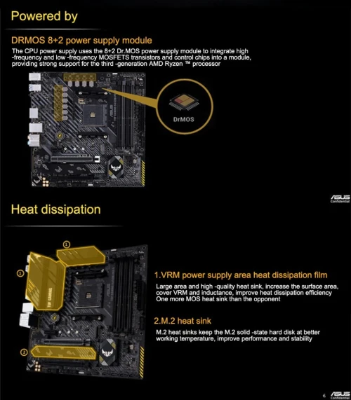 CARTE MERE ASUS TUF B450M-PRO GAMING II Des performances à couper le souffle