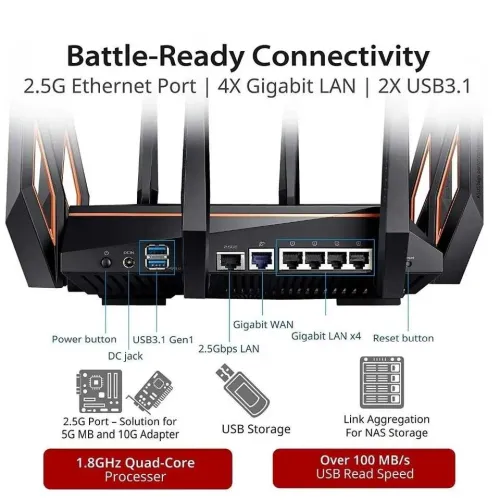 ASUS ROG Rapture GT-AX11000 Routeur sans fil WiFi 6 AX Tri Band 