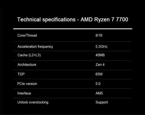 AMD Ryzen 7 7700 CPU Processor R7 7700 AM5 [TRAY] surpasse Ryzen 5 7600X d'un 22%