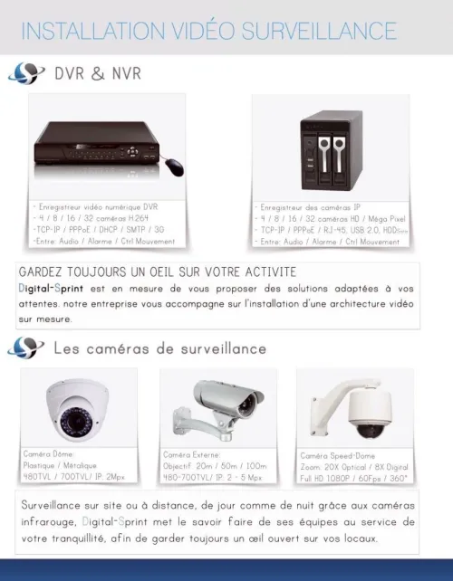 Installation et maintenance de caméra de surveillance