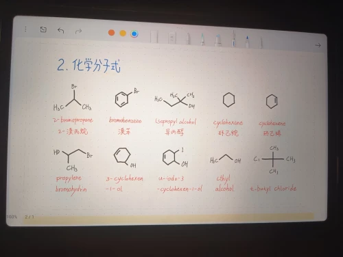 Redmi Pad pro