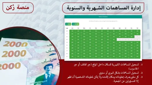 منصة  "رُكْن" - نظام متكامل لإدارة جمعيات الأحياء السكنية في الجزائر  
