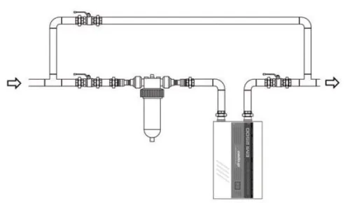 Anti CALCAIRE DROPSON EMI 2500