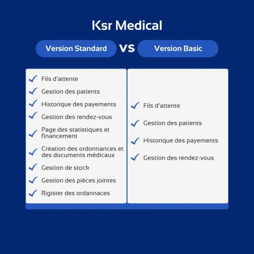 Logiciel de gestion de cabinet medical - Ksr Medical