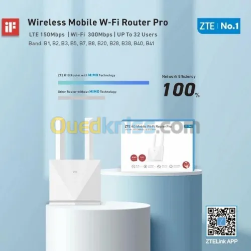 Modem ZTE 4G Mobile Wi-Fi Router Pro LTE Cat4 K10 FICHE RG-11 ET RG-45