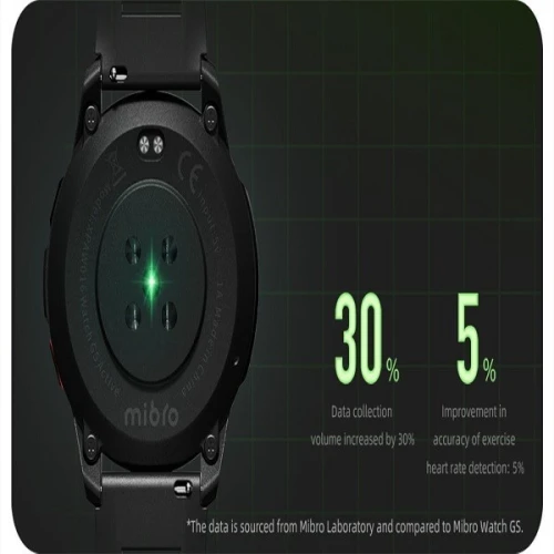 Mibro GS active smartwatch GPS positionnement 1000 nits 1,3 pouces AMOLED écran 5atm