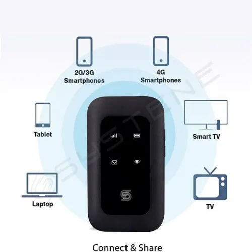 MODEM 4G MF680S JIO AVEC BATTERIE POUR TOUTE LES PUCES