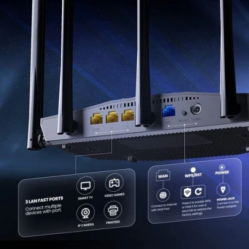 ROUTEUR TENDA TX2 PRO AX1500 WIFI-6 DUAL BAND GIGBIT 1501 Mbps.