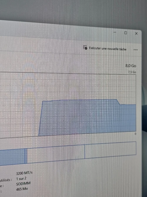 AIO 24" OptiPlex 3090 UFF i5 1145G7 8G 256SSD FHD 100HZ