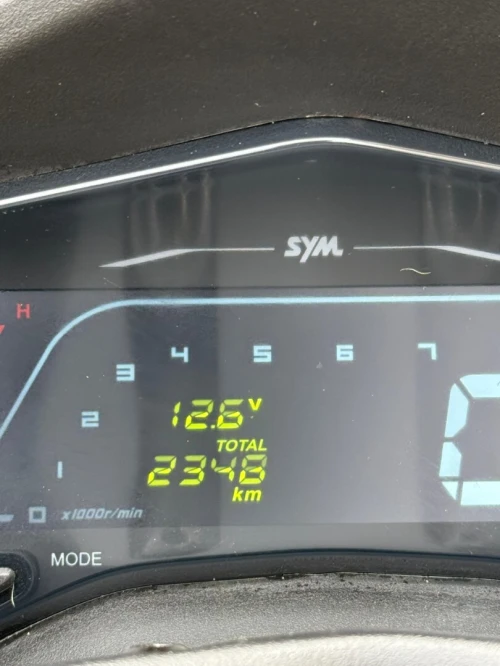 Sym Joyride 2025